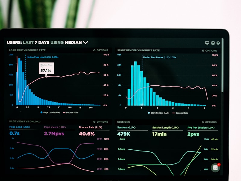 Data analysis and visualization at TMD Research